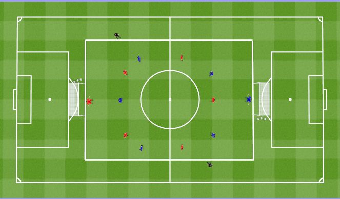 Football/Soccer Session Plan Drill (Colour): SSG