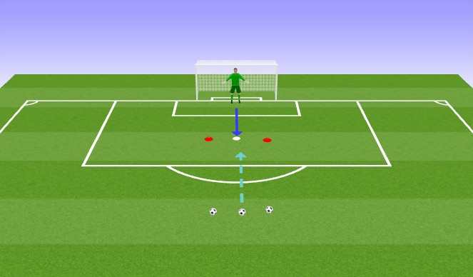 Football/Soccer Session Plan Drill (Colour): Rapid Fire Scoops