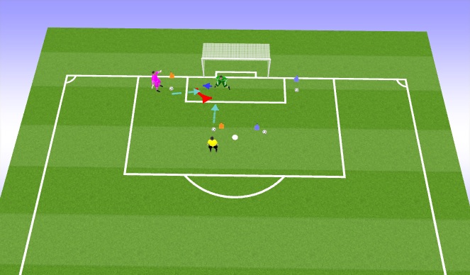 Football/Soccer Session Plan Drill (Colour): Scoops