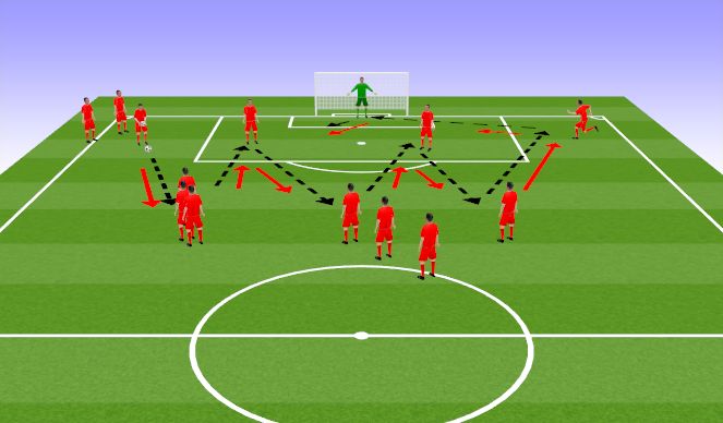 Football/Soccer Session Plan Drill (Colour): Passing Practice