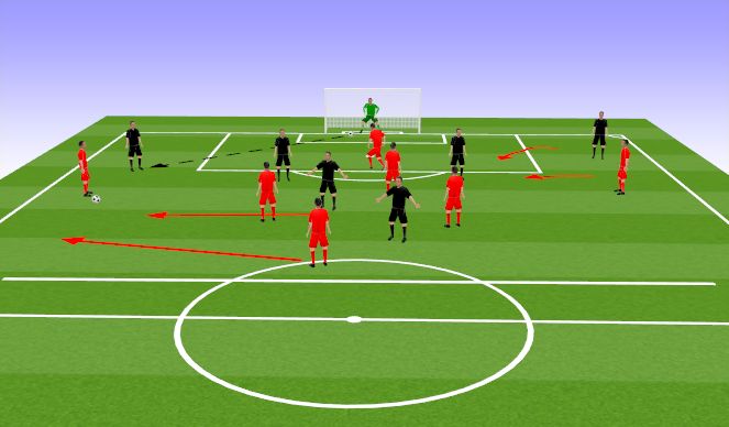 Football/Soccer Session Plan Drill (Colour): Game Training