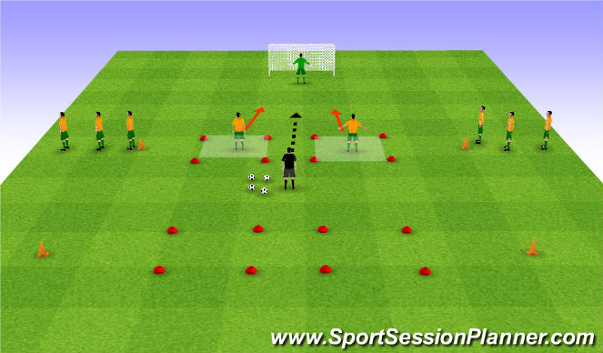 Football/Soccer Session Plan Drill (Colour): Reaction Shooting
