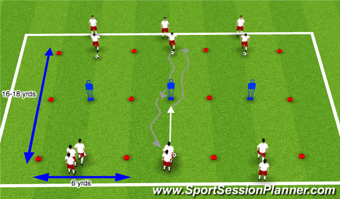 Football/Soccer Session Plan Drill (Colour): Futsal Take On Skills