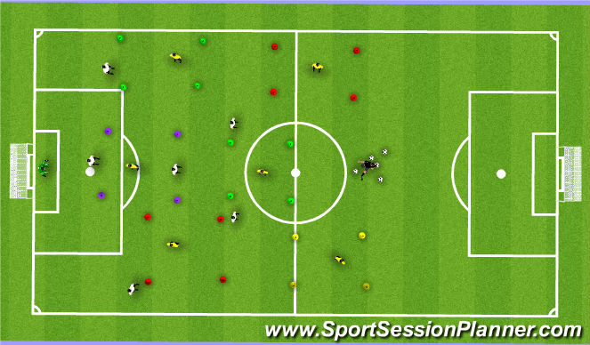 Football/Soccer Session Plan Drill (Colour): 8v8