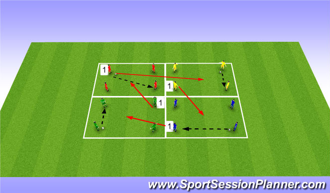 Football/Soccer Session Plan Drill (Colour): Screen 1