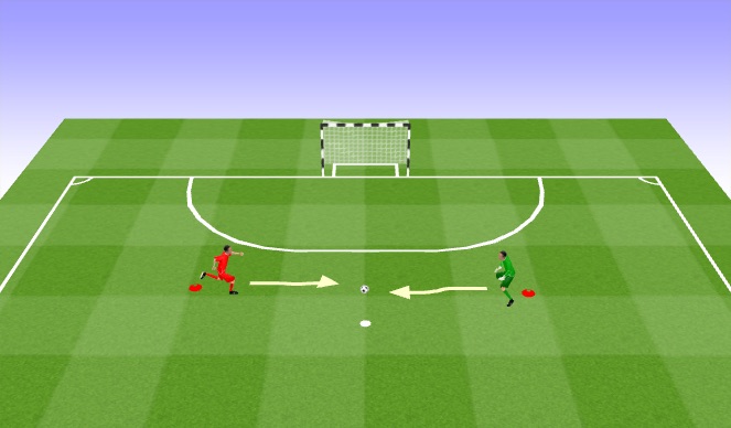 Futsal Session Plan Drill (Colour): Smothering Ball