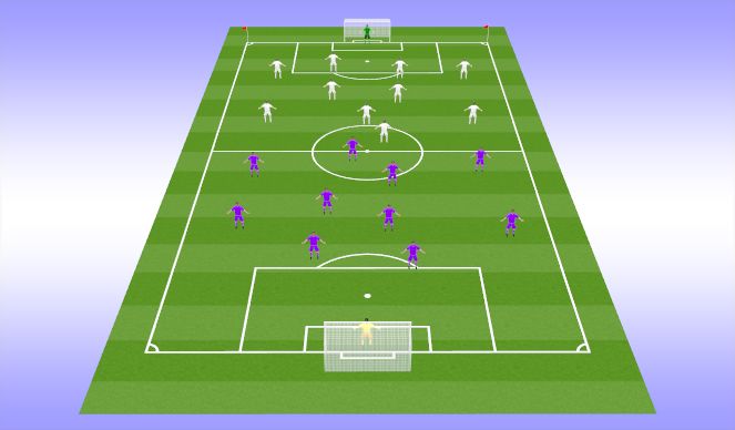 Football/Soccer Session Plan Drill (Colour): Match - 11v11