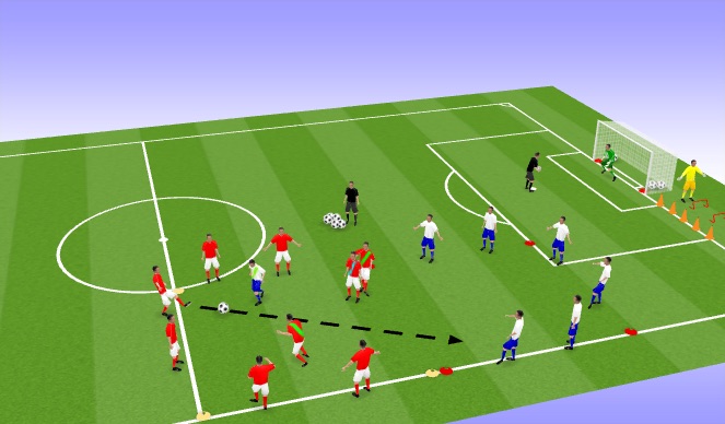 Football/Soccer Session Plan Drill (Colour): Warm-ups R.A.M.P