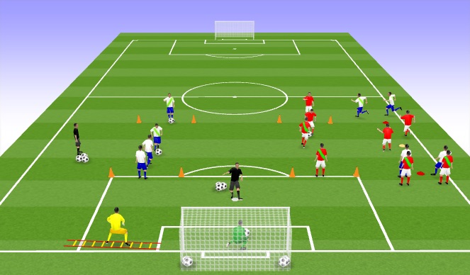 Football/Soccer Session Plan Drill (Colour): TR1