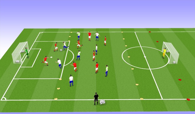Football/Soccer Session Plan Drill (Colour): SSG