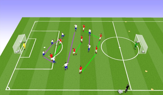 Football/Soccer Session Plan Drill (Colour): 9vs9