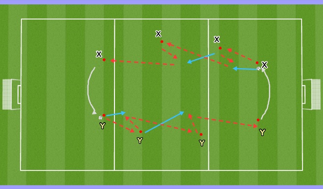 Football/Soccer Session Plan Drill (Colour): Technical Practice
