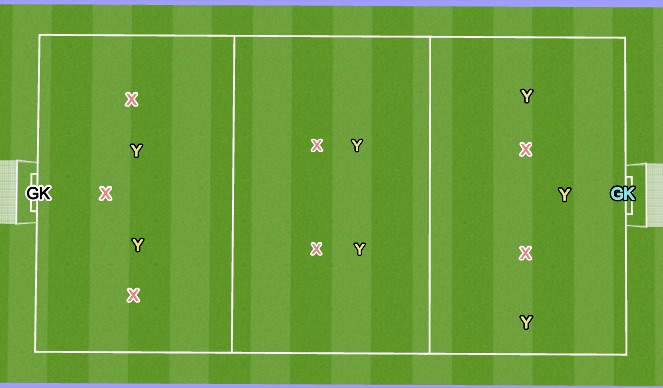 Football/Soccer Session Plan Drill (Colour): SSG