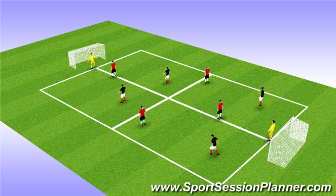 Football/Soccer Session Plan Drill (Colour): 4v4 + GK