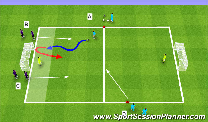 Football/Soccer Session Plan Drill (Colour): 2v2 transition to defend