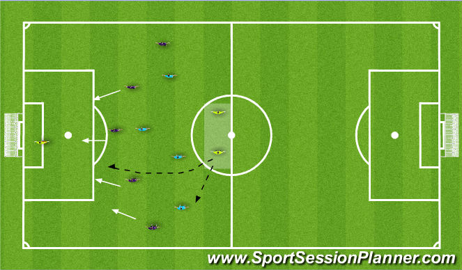 Football/Soccer Session Plan Drill (Colour): Defensive drill 4vs5