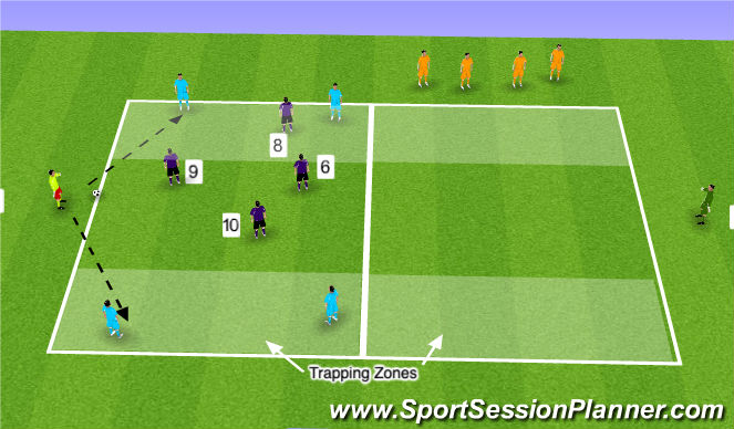 Football/Soccer Session Plan Drill (Colour): Arrival Game: Get It