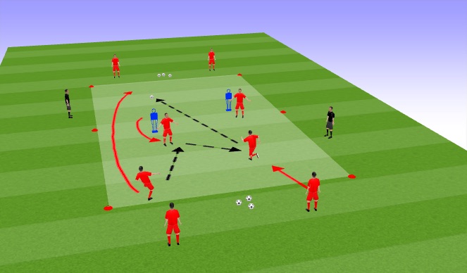Football/Soccer Session Plan Drill (Colour): Dynamic Passing & Advancing through Midfield