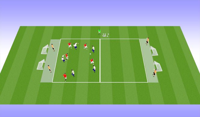 Football/Soccer Session Plan Drill (Colour): 7v5s