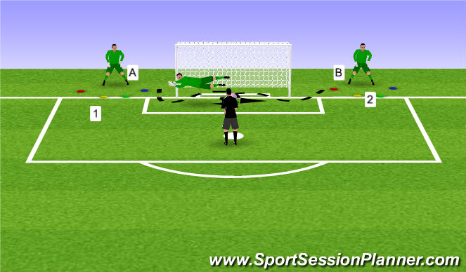 Football/Soccer Session Plan Drill (Colour): Screen 1