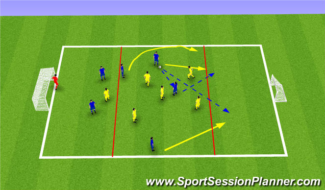 Football/Soccer Session Plan Drill (Colour): Condition Game