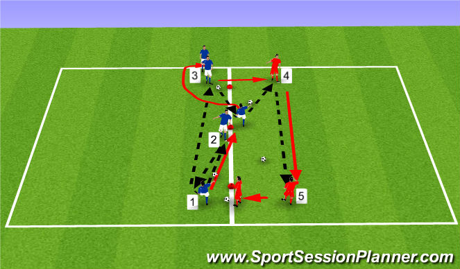 Football/Soccer Session Plan Drill (Colour): Warm up