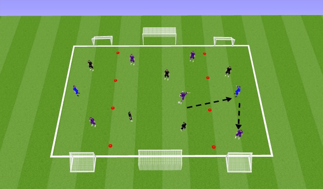 Football/Soccer Session Plan Drill (Colour): Wide Overload 4 Goal Game