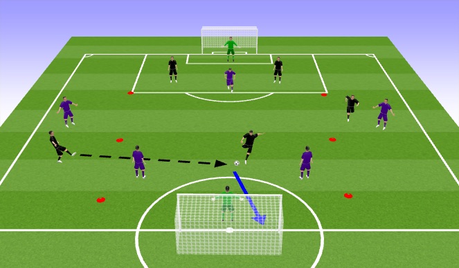 Football/Soccer Session Plan Drill (Colour): Wide Area Matchplay