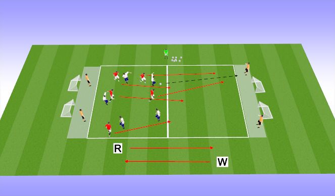 Football/Soccer Session Plan Drill (Colour): When to step and press