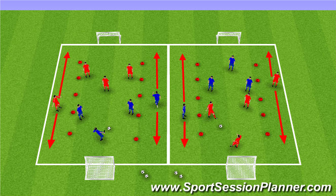 Football/Soccer Session Plan Drill (Colour): Progressive Phase
