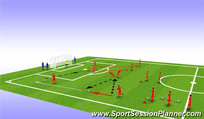 Football/Soccer Session Plan Drill (Colour): Progressive Phase