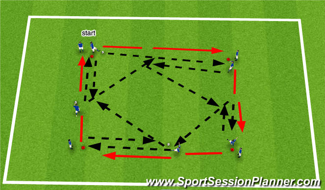 Football/Soccer Session Plan Drill (Colour): Progressive Phase