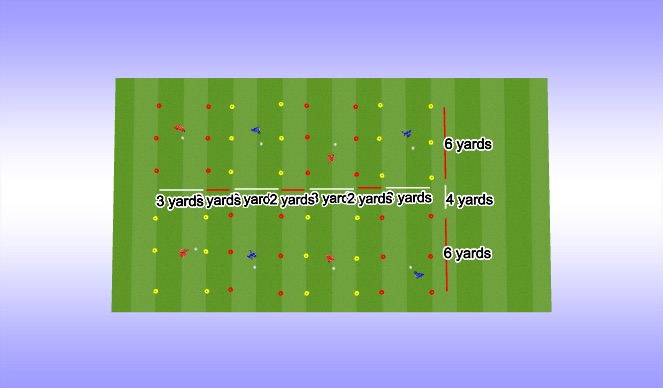 Football/Soccer Session Plan Drill (Colour): Station #1 - Juggling-Touch