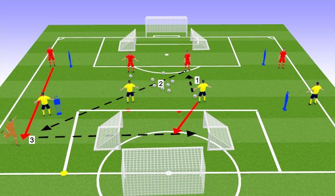 Football/Soccer Session Plan Drill (Colour): Practice 1- hung cross, 8 players