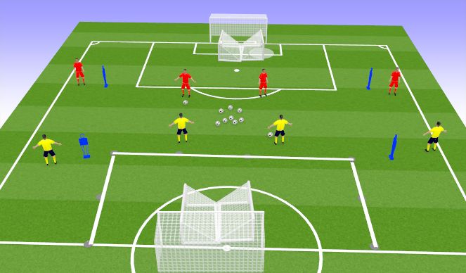 Football/Soccer Session Plan Drill (Colour): low driven cross