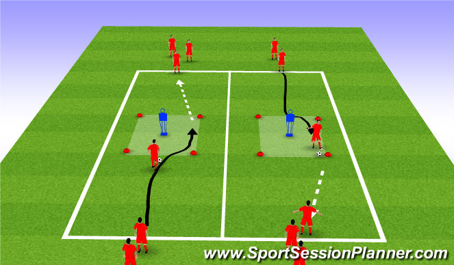 Football/Soccer Session Plan Drill (Colour): Skill Practice