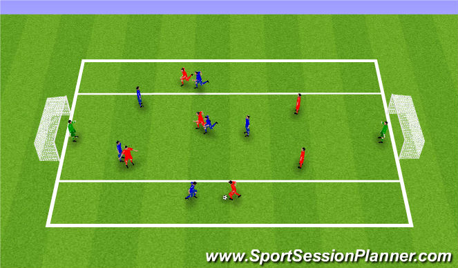 Football/Soccer Session Plan Drill (Colour): Conditioned Game