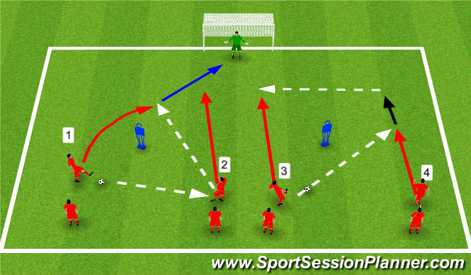 Football/Soccer Session Plan Drill (Colour): Skill Practice