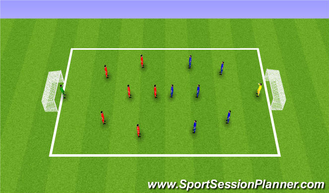 Football/Soccer Session Plan Drill (Colour): Conditioned Game