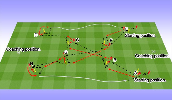 Football/Soccer Session Plan Drill (Colour): Passing & Receiving