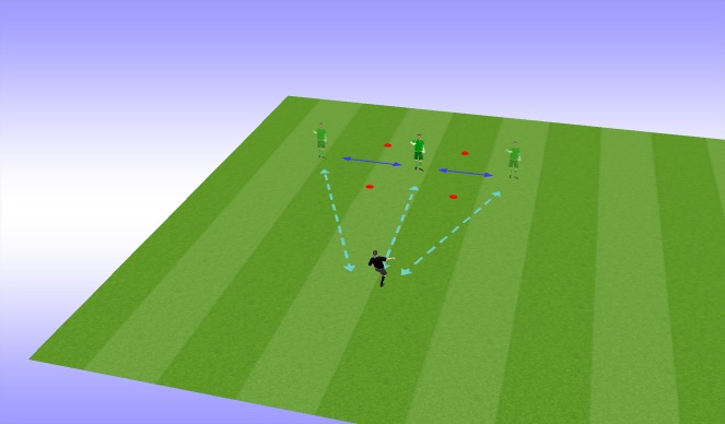Football/Soccer Session Plan Drill (Colour): Footwork, Ball Control