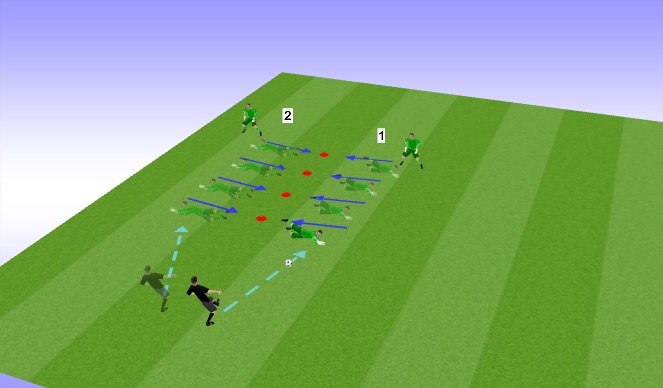 Football/Soccer Session Plan Drill (Colour): Footwork, Diving Technique /