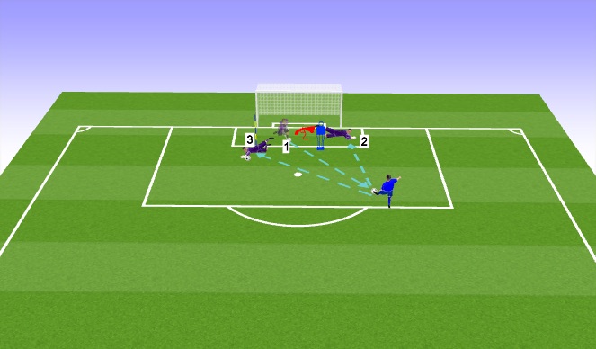 Football/Soccer Session Plan Drill (Colour): Screen 5