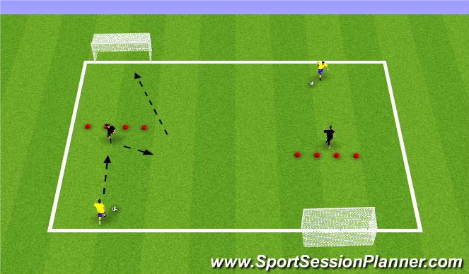 Football/Soccer Session Plan Drill (Colour): Back to net shooting