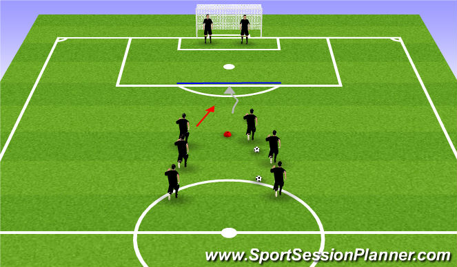 Football/Soccer Session Plan Drill (Colour): Swedish Fish