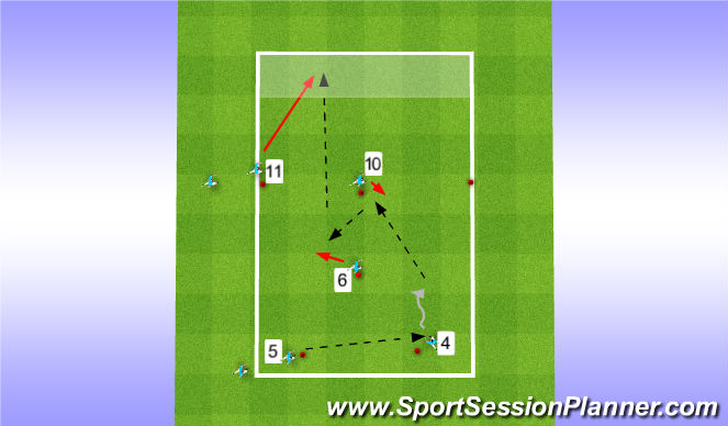 Football/Soccer Session Plan Drill (Colour): Screen 2