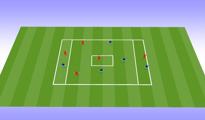 Football/Soccer Session Plan Drill (Colour): Warm up, Hand Ball