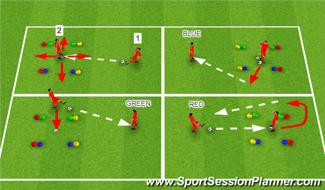Football/Soccer Session Plan Drill (Colour): Skill Practice