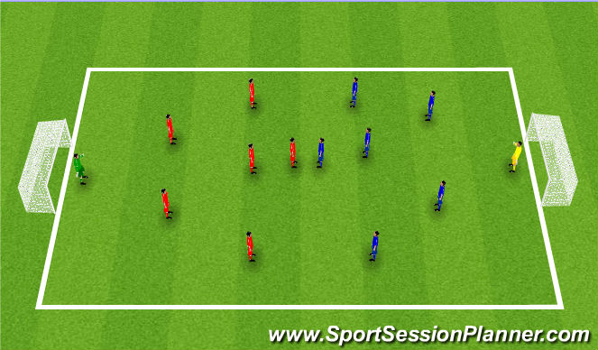 Football/Soccer Session Plan Drill (Colour): Conditioned Game