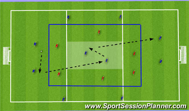 Football/Soccer Session Plan Drill (Colour): MWS 15 mins